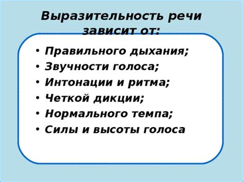 Техники настройки интонации и выражения голоса вокалоида