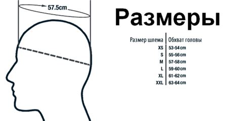 Техники определения размера шлема