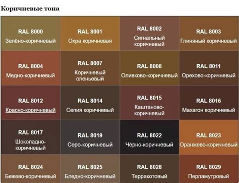 Техники освещения для создания коричневого оттенка на фотографии