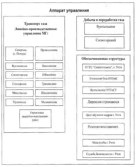 Техники повышения эффективности использования рычага ключа