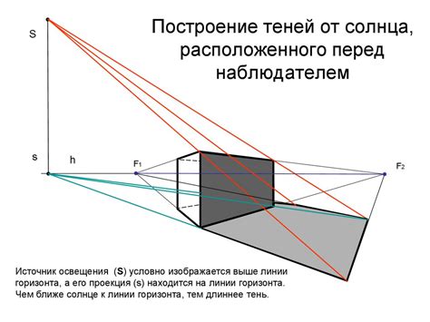 Техники размещения источников света для минимизации теней в SolidWorks