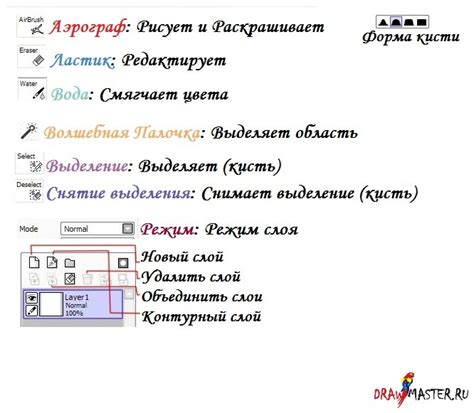 Техники рисования заката в программе Sai