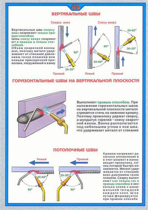 Техники сварки вертикального шва электродом