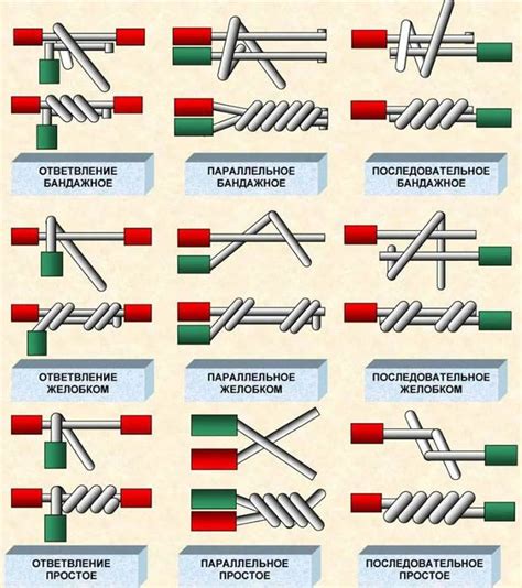 Техники соединения проводов различного сечения