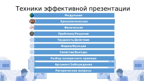 Техники создания эффективной презентации