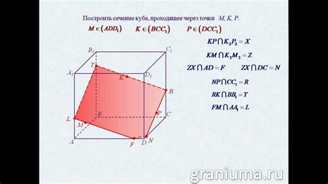 Техники точного сечения куба для идеальных результатов