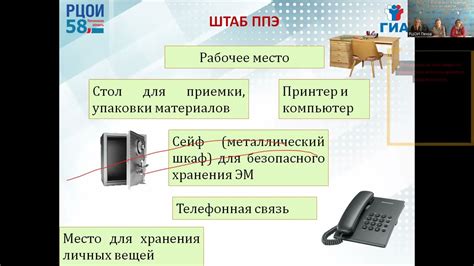 Техническая поддержка при проблемах с настройкой ЛТЕ