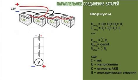 Технические аспекты увеличения напряжения