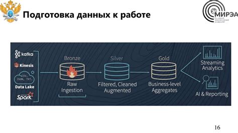 Технические детали работы ФИПС: обработка больших объемов данных