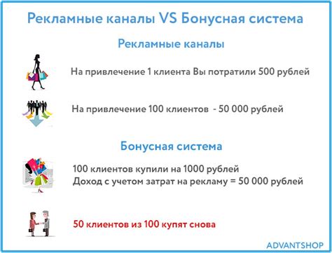 Технические неполадки: причина несработки бонусной системы