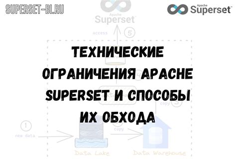 Технические ограничения: