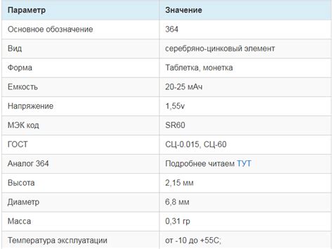 Технические особенности механизма поиска