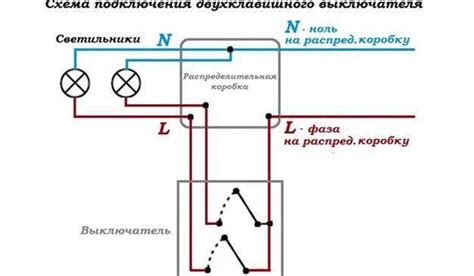 Технические причины неработоспособности метро