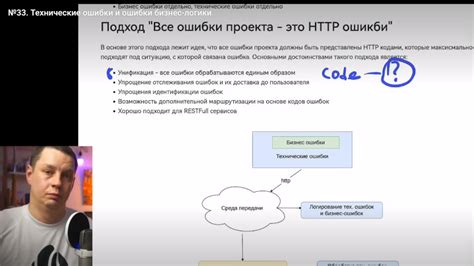 Технические проблемы и ошибки разработчиков