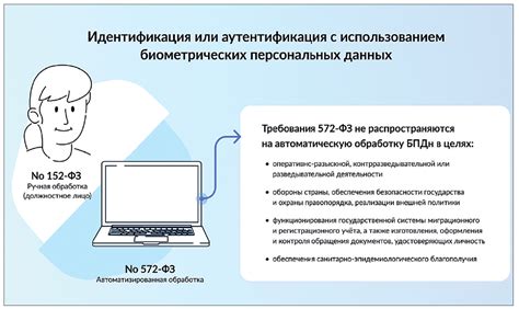 Технические проблемы на стороне пользователей: