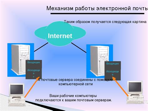 Технические проблемы на стороне почтовых серверов