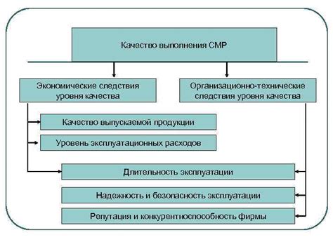 Технические просчеты следствия