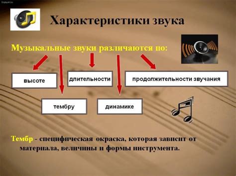 Технические способы распознавания музыки по звуку