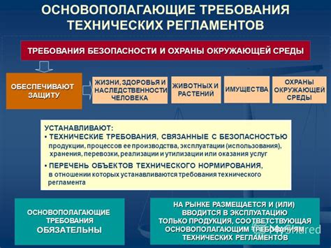 Технические требования для использования радужного следа