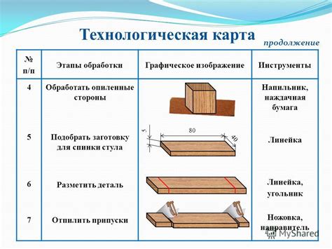 Технические характеристики и виды моделей