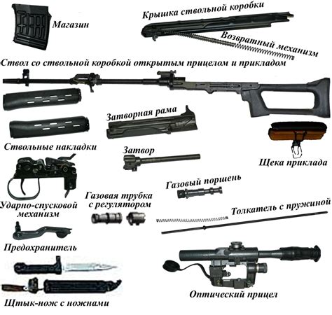 Технические характеристики и устройство подрывника в бочке