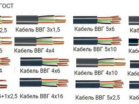 Технические характеристики кабеля ВВГ