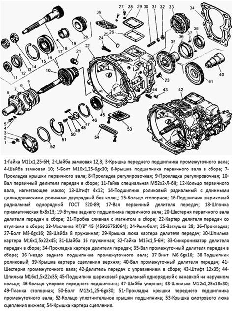 Технические характеристики круговой коробки передач