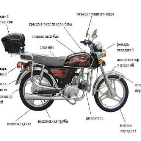 Технические характеристики мопеда на полуавтомате