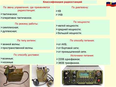 Технические характеристики радиостанций