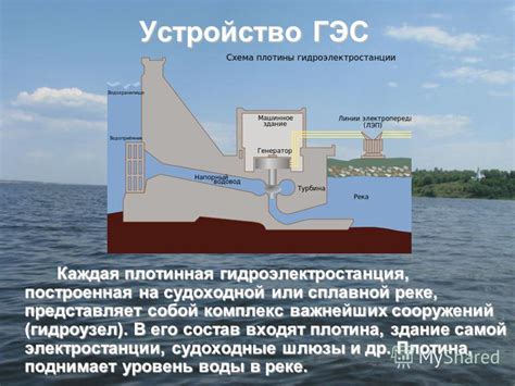 Техническое оборудование гидроэлектростанции