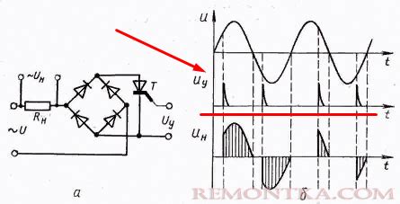 Техническое обслуживание и ремонт схемы с тиристором