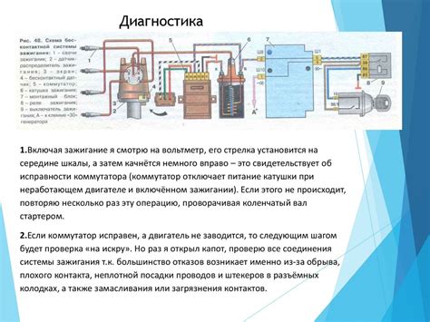 Техническое обслуживание системы зажигания