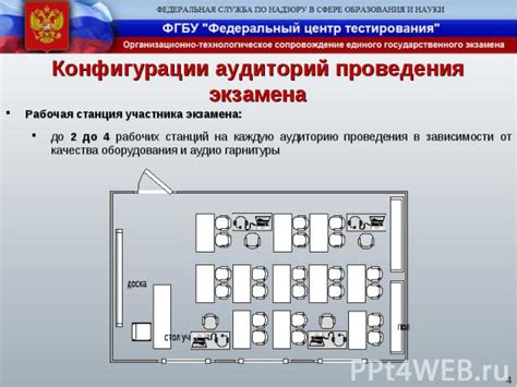 Техническое оснащение и звуковая подготовка