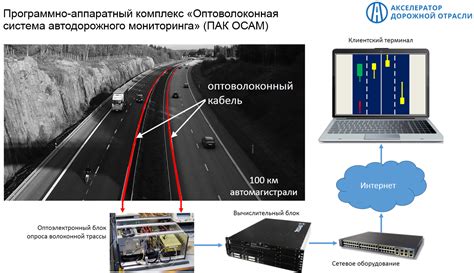 Технологии, применяемые в двигателе Vivitay