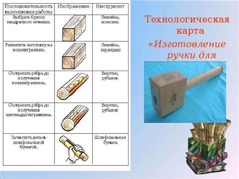 Технологии добавления древесины на МСД