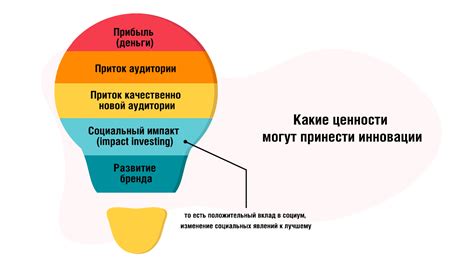 Технологии и инновации в динамике Йота