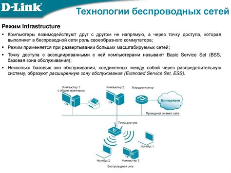 Технологии передачи данных в беспроводных мышках