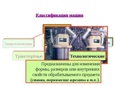 Технологические и информационные изменения