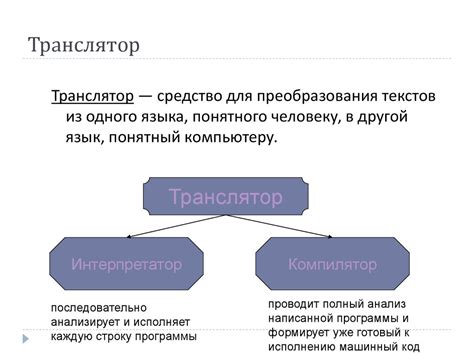 Технологические этапы