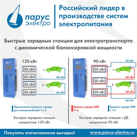 Технология балансировки: обеспечение равномерного заряда