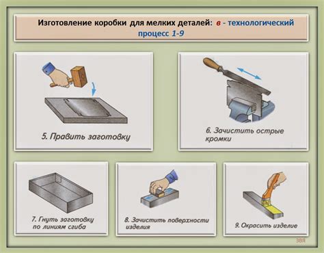 Технология изготовления мютаки