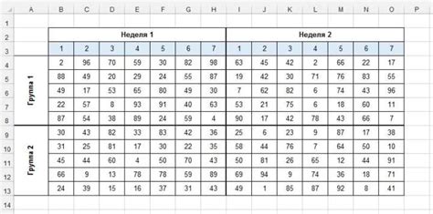 Технология множества уровней ячеек (MLC)