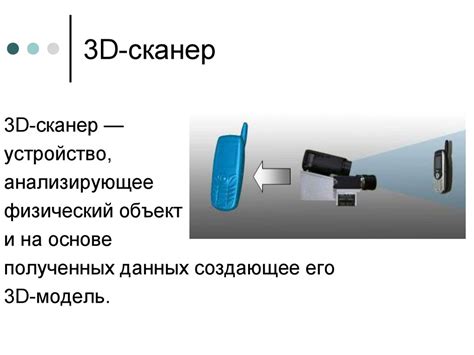 Технология сканера для создания точного шаблона