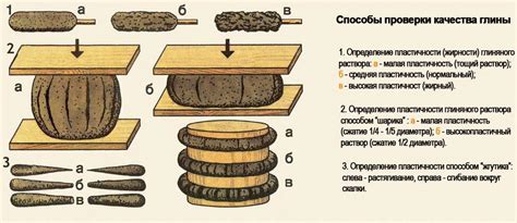 Технология создания клеевой глины для генератора