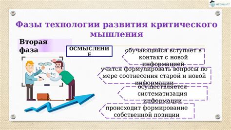 Технология формирования цхинвали