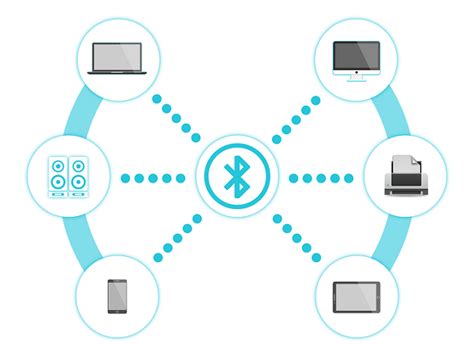 Технология Bluetooth: основные принципы