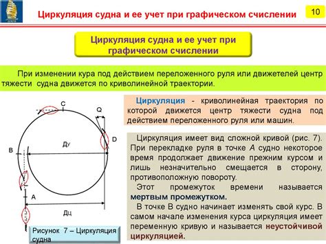 Течения и циркуляция