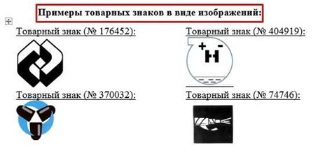 Типичные ошибки при выборе товарного знака