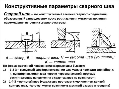 Типичные ошибки при выполнении внутреннего шва