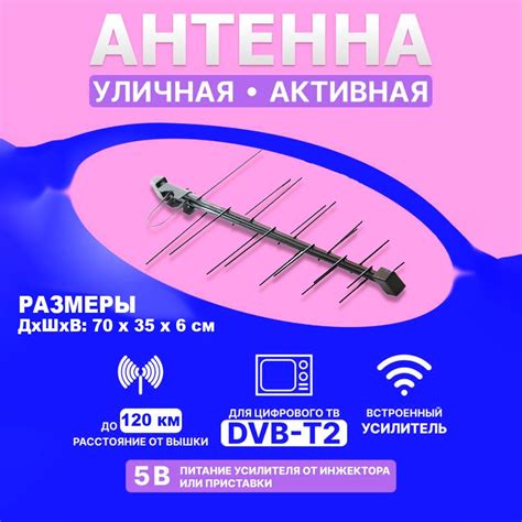 Типы антенн для цифрового телевидения и их примеры